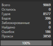 960